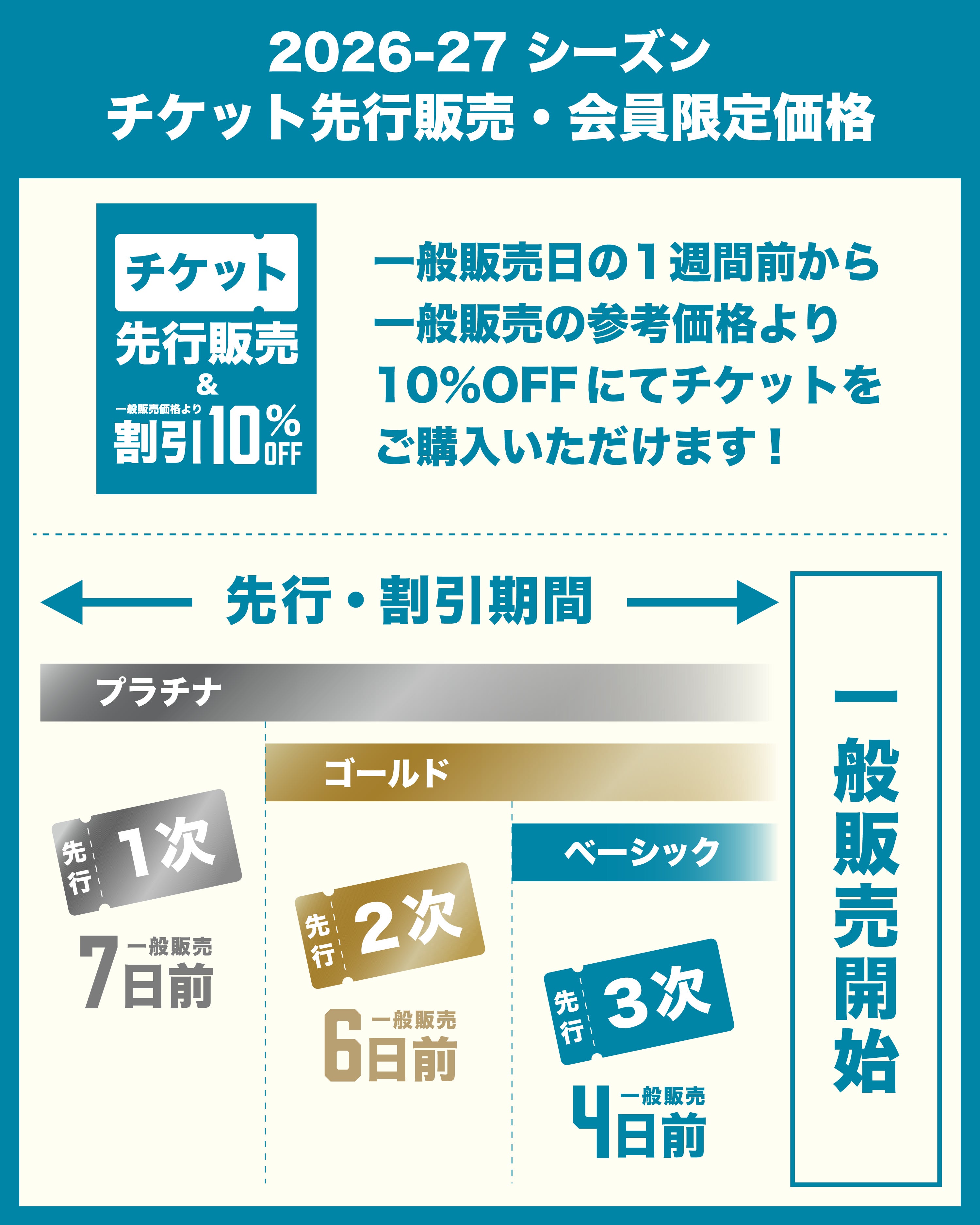 2026-27 SEASON ファンクラブ会員概要決定のお知らせ | 京都ハンナリーズ