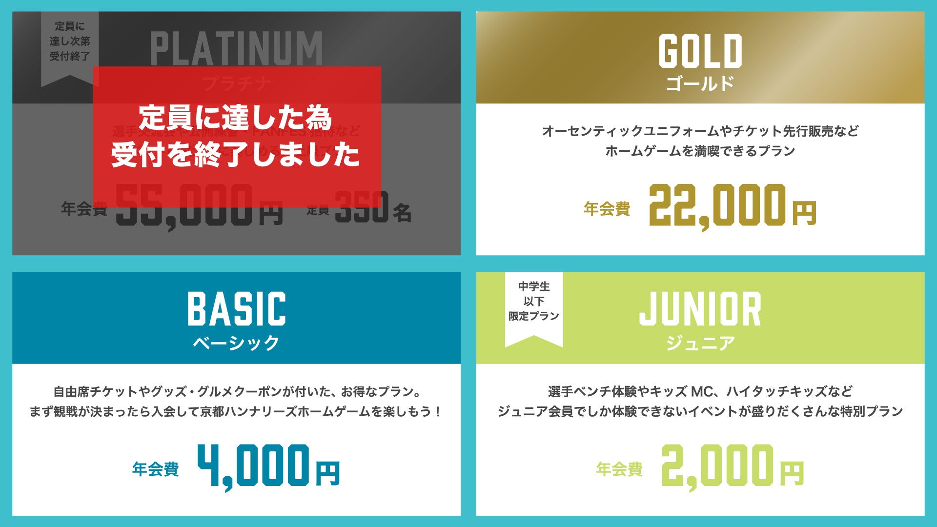 2026-27 SEASON ファンクラブ会員概要決定のお知らせ | 京都ハンナリーズ