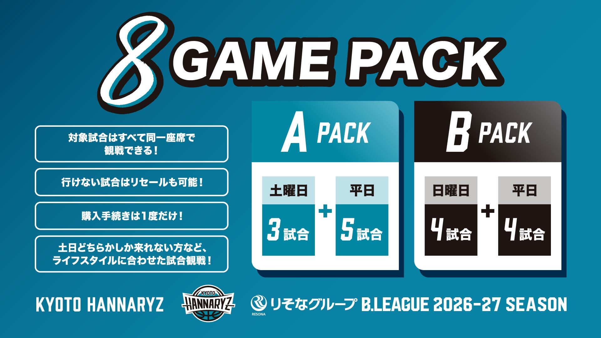 2026-27シーズン パックチケット販売概要