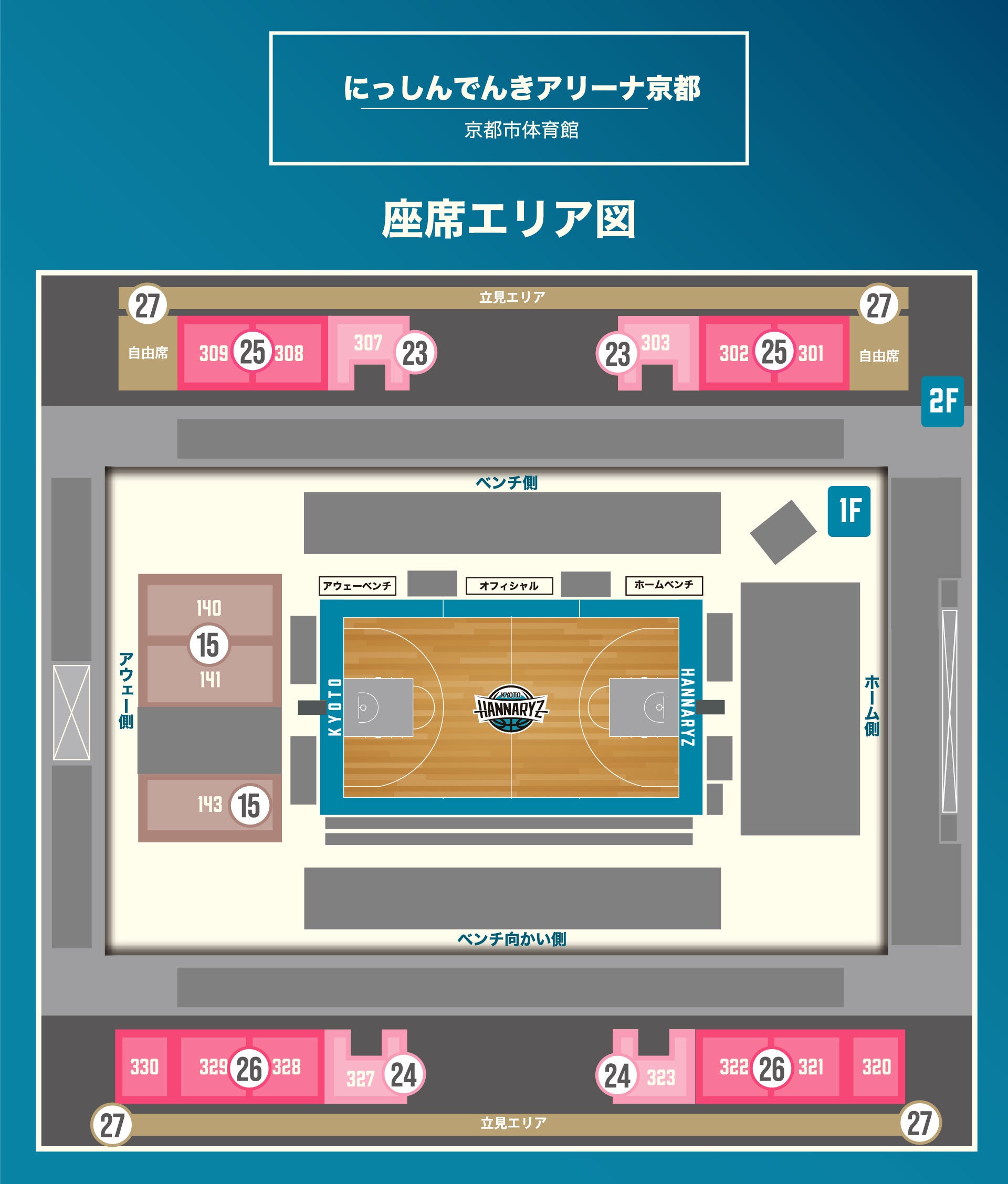 京都府内の小・中学生限定！家族のお出かけ応援！京都府こども無料招待